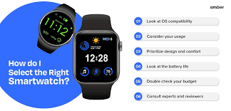 3. Benefits of Smartwatches.