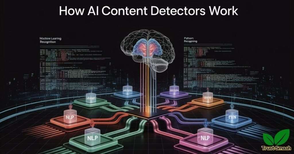 How does Ai detection work