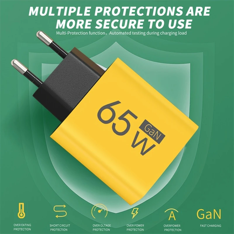 best GaN charger under 3000